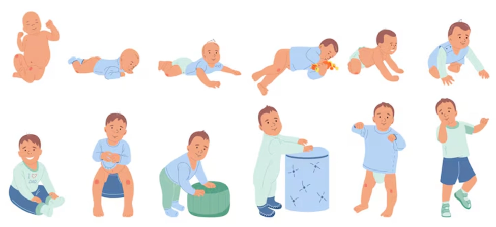 Movement and Physical Development - Sparsh Hospital - Sparsh Hospital Series of illustrated babies and young children at different developmental stages, from newborn to toddler, crawling, standing, and playing are shown in sequence.