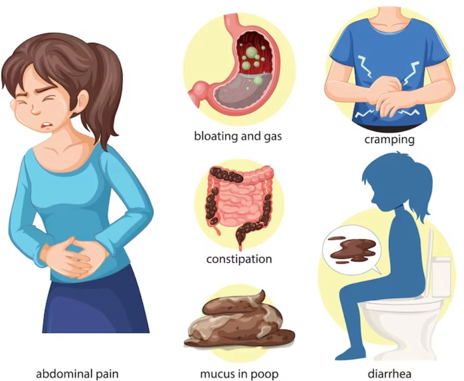 Constipation and Bowel Problems - Sparsh Hospital - Sparsh Hospital Woman clutching stomach in pain with icons illustrating digestive symptoms: bloating and gas, cramping, constipation, diarrhea, and mucus in stool.