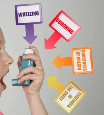 What Are the Common Symptoms of Asthma in Children - Sparsh Hospital - Sparsh Hospital Person using an inhaler while arrows label asthma symptoms: wheezing, coughing, shortness of breath, and chest tightness.