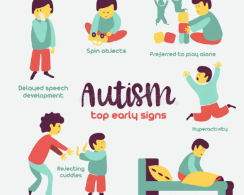 Infographic titled Autism: Top early signs, with illustrations for delayed speech, spinning objects, preferring to play alone, hyperactivity, rejecting cuddles, and sleep problems.